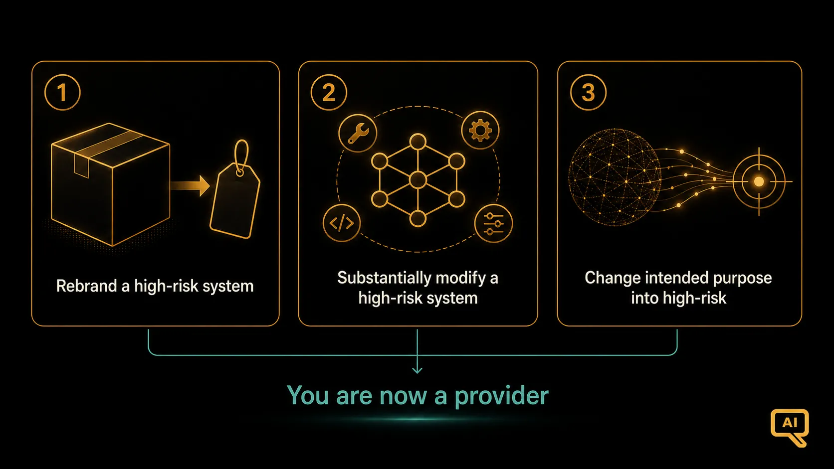 Diagram 1: gov-06-diagram1.png