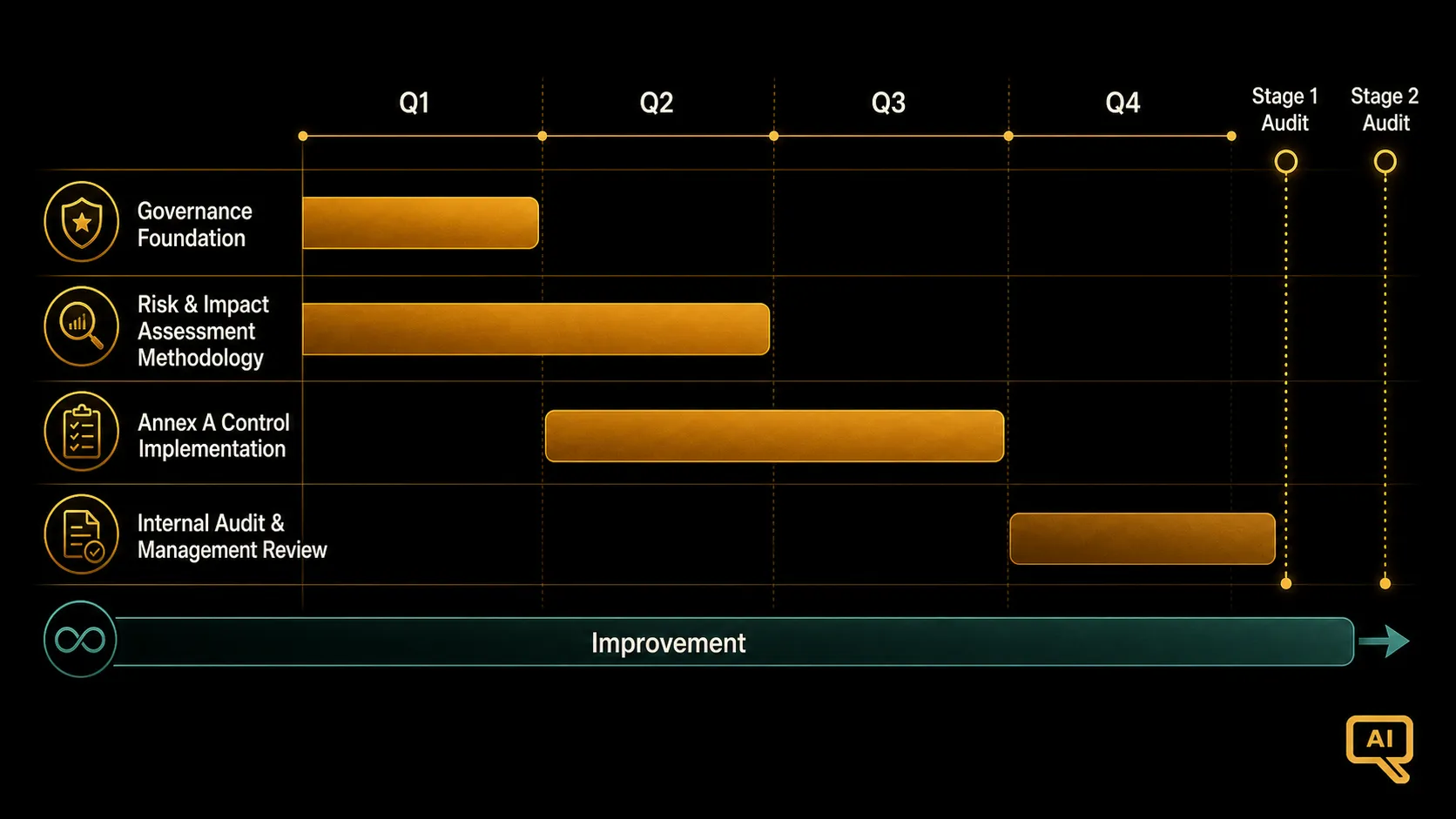 Diagram 2: gov-11-diagram2.png