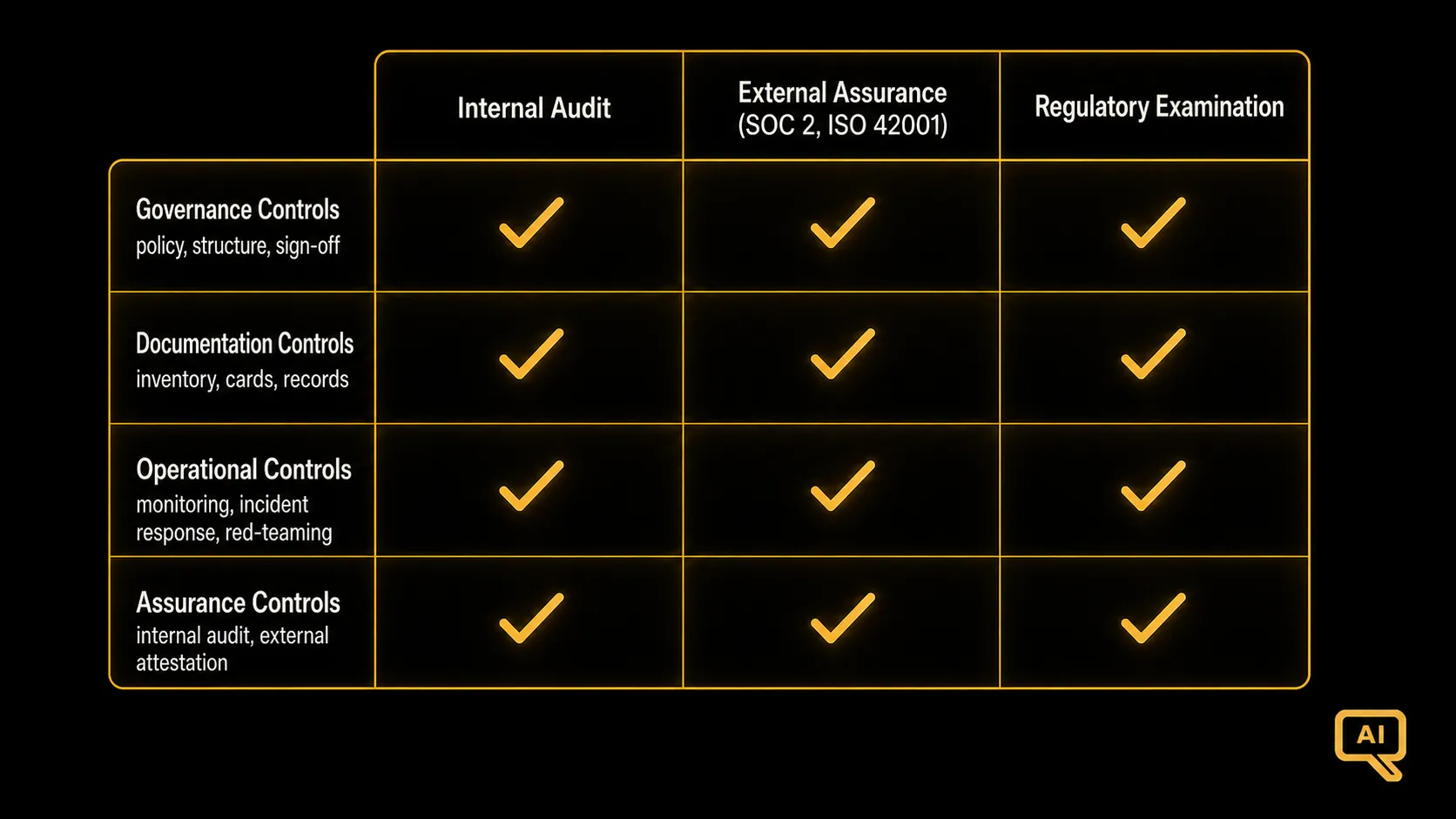 Diagram 2: gov-17-diagram2.png